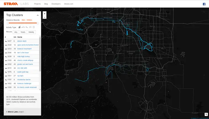 Strava Labs: The Clusterer (Route Explorer Tool)
